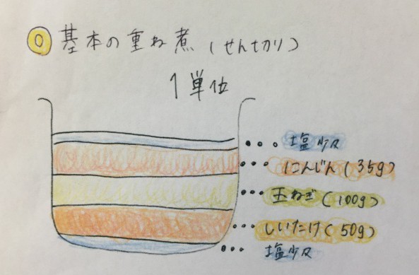 写真 2015-03-28 16 16 26