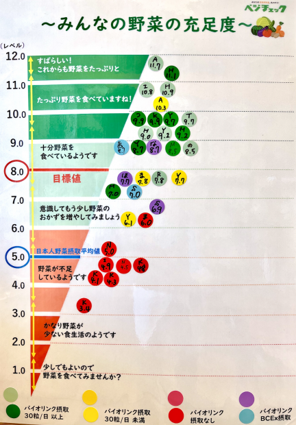 スクリーンショット 2021-02-05 10.16.32