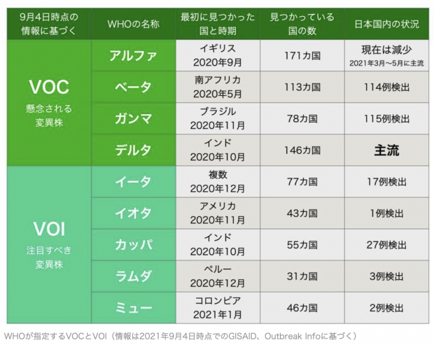 スクリーンショット 2021-09-10 9.36.44